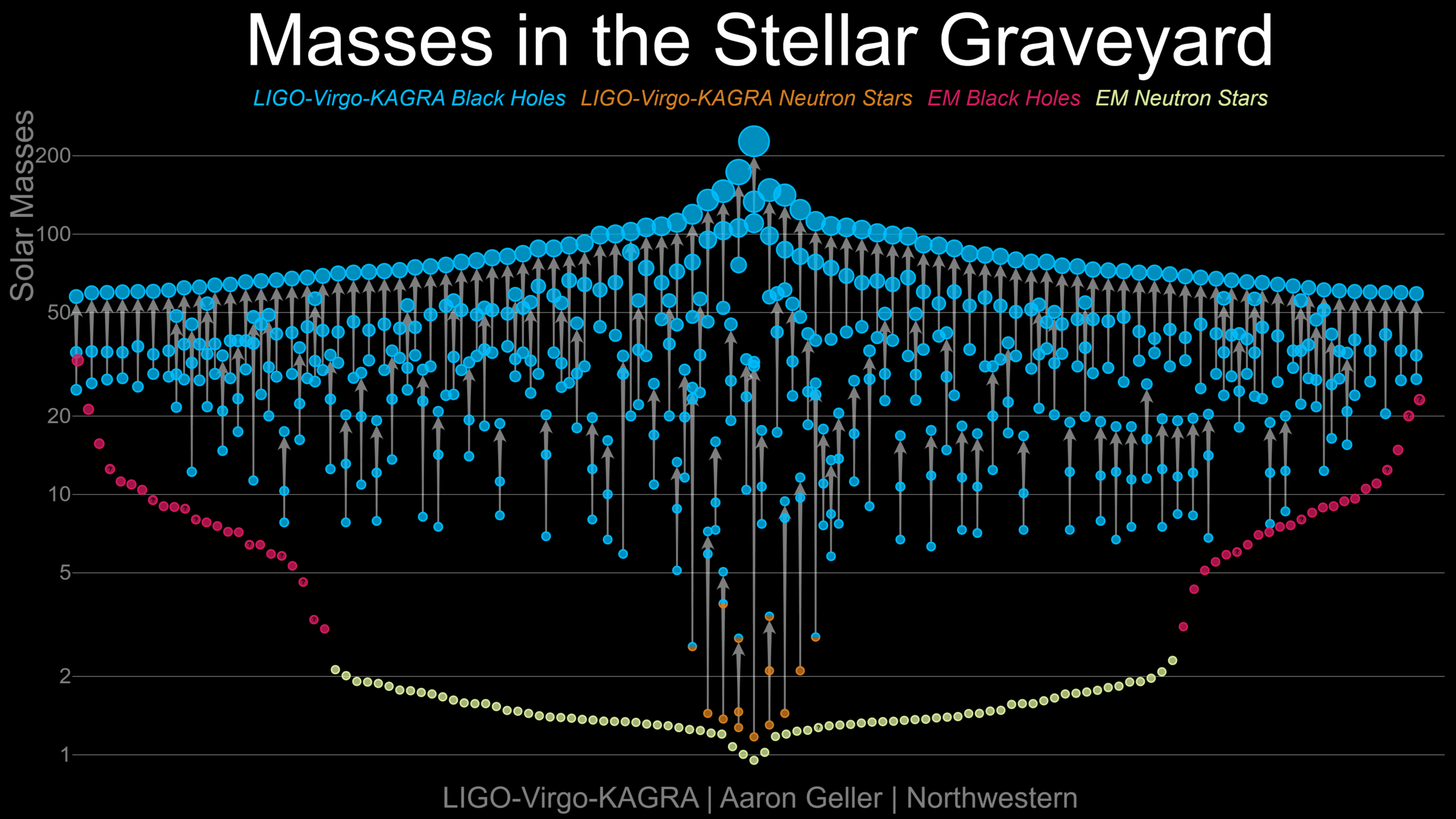 GWTC-4.0: An Introduction to Version 4.0 of the Gravitational Wave Transient Catalog
